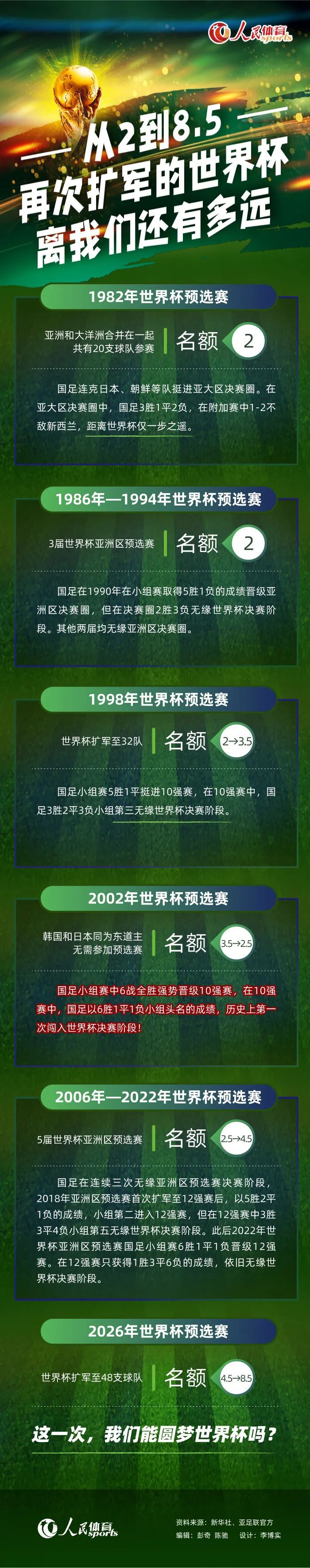 该片由塞巴斯蒂安·科赫、汤姆·希林、葆拉·贝尔出演，源于真实事务，讲述艺术学生Kurt Barnert爱上了同窗Ellie Seeband，Ellie的爸爸Carl Seeband却不喜好他，但他们的命运仍被多年前一路恐怖的罪过联系在了一路。事关Barnert的出身：他是从东德逃往西德……